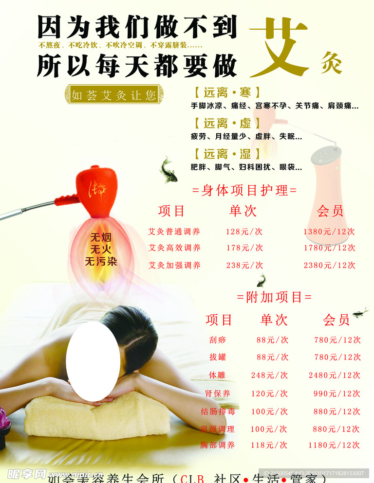 艾灸底图素材