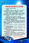 别克图板