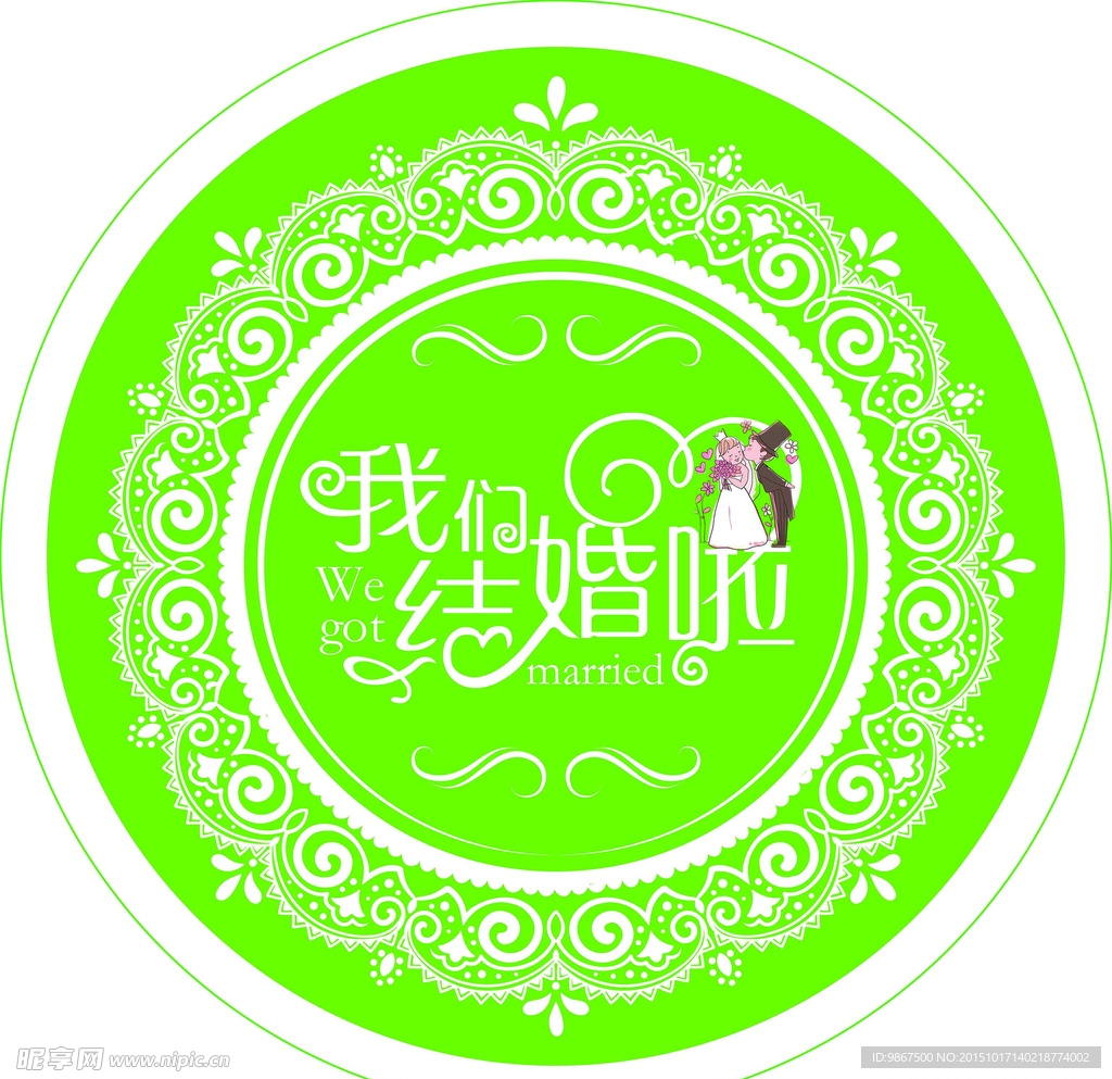 婚礼指示