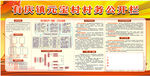 村务公开栏