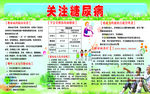 关注糖尿病