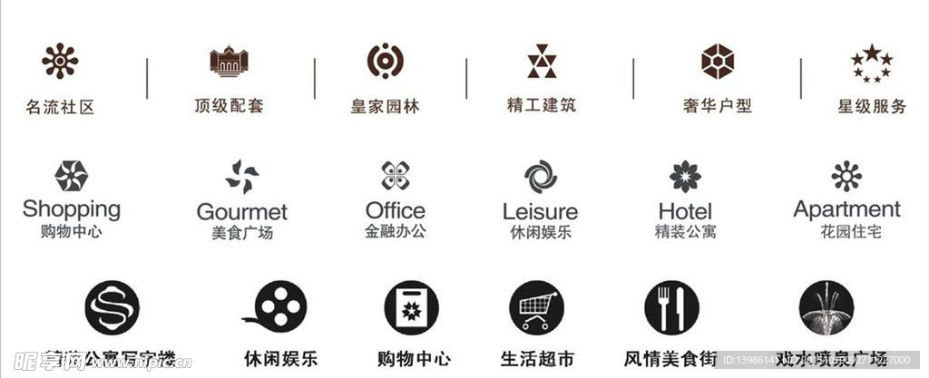 地产价值点图标
