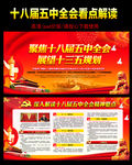 十八届五中全会图片