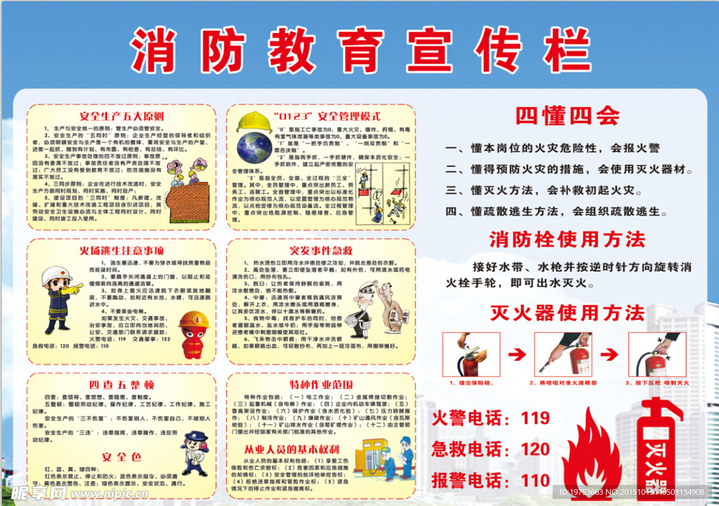 工地消防教育宣传栏