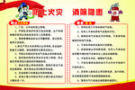 防止火灾