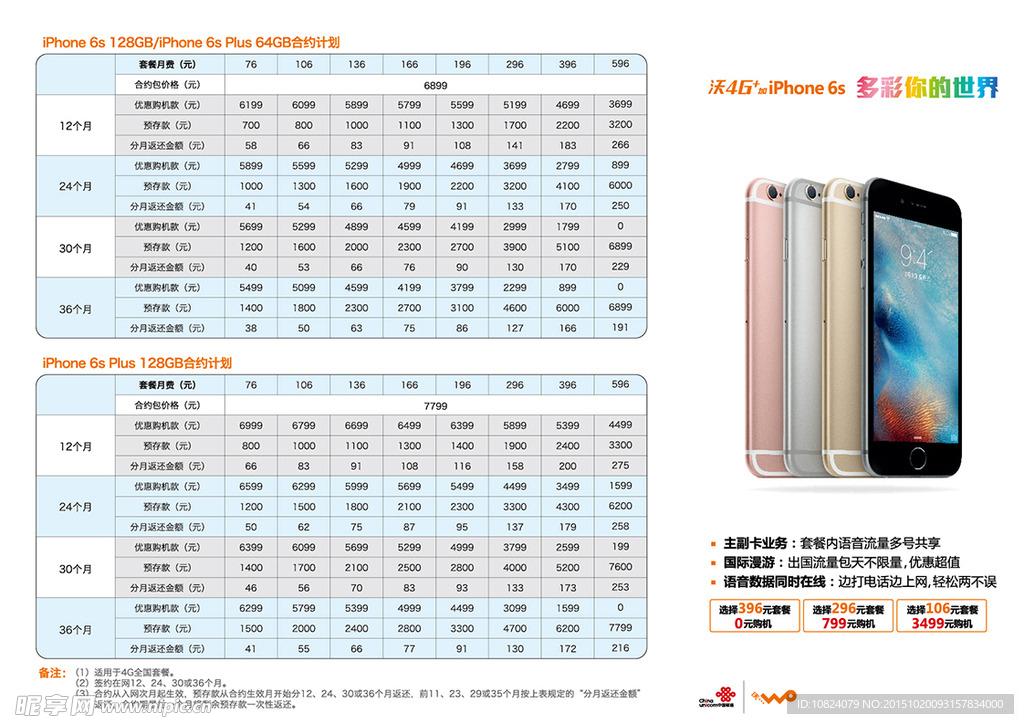 iPhone6s折页更新