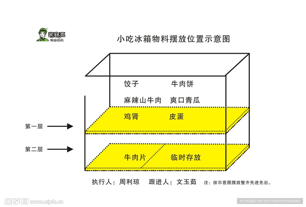 蒙自源示意图