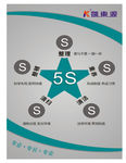 凯东源 物业 电梯海报
