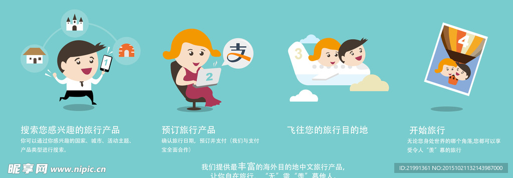 旅行banner