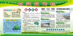 创建宣传栏