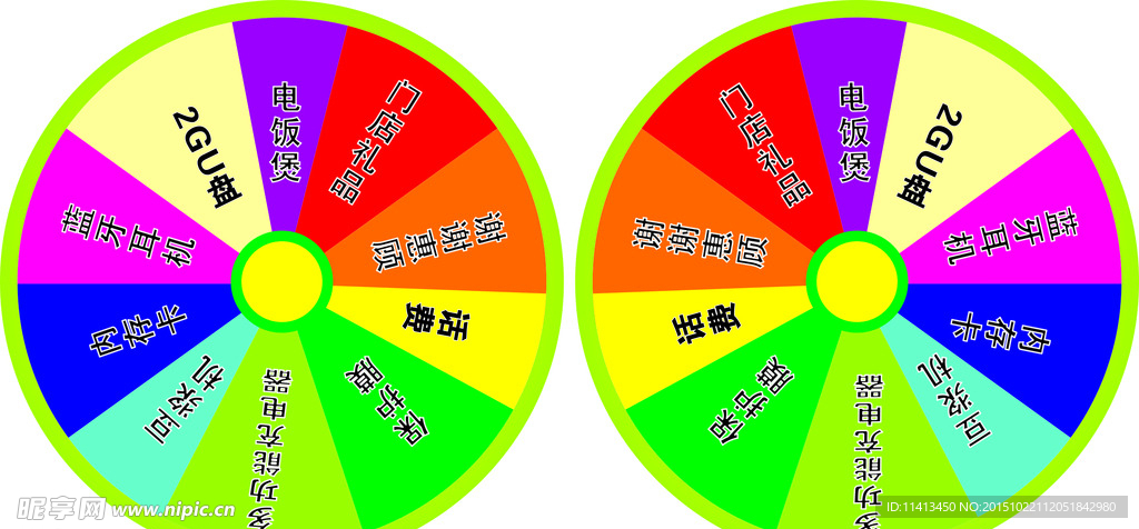 抽奖转盘