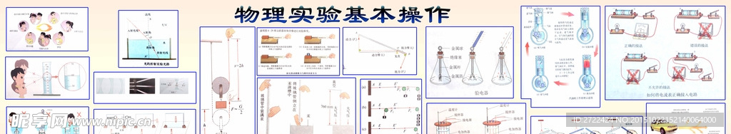 物理实验基本操作