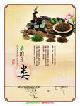 中国风茶叶文化展板