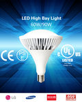 LED 工矿灯