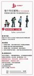 世源房产招聘展架