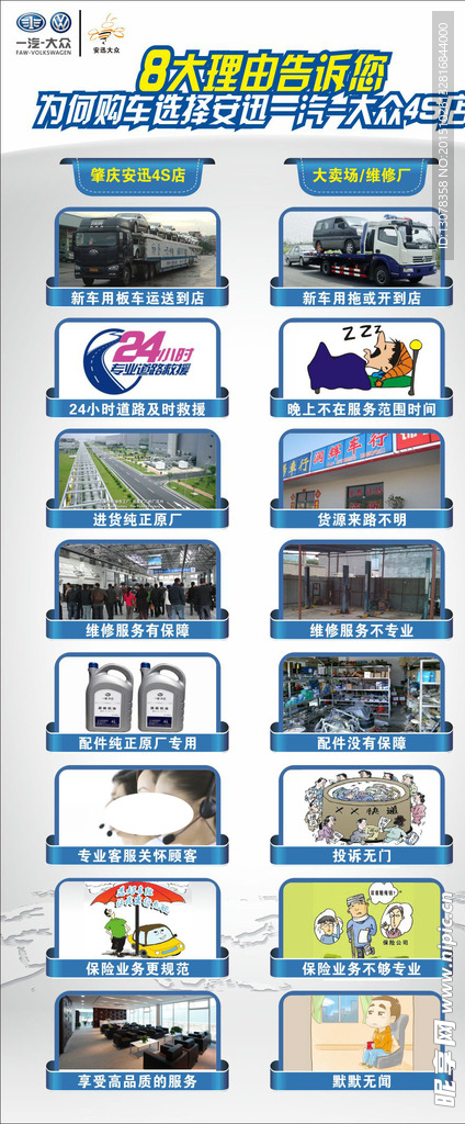 为何到4S店购车