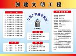 创建文明工程