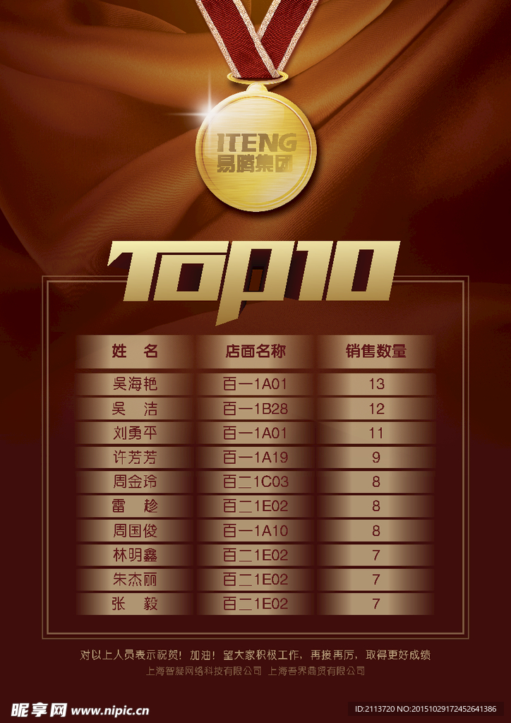 排行榜TOP10