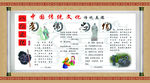 中国传统文化 画轴  仁义礼智