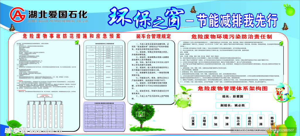 环保宣传栏