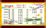 狗肉价格表