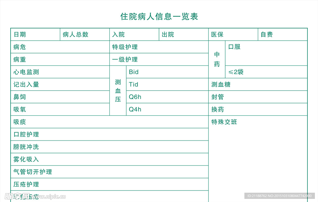 住院病人信息一览表