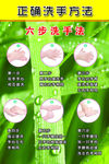 洗手方法