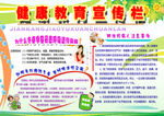 健康教育宣传栏