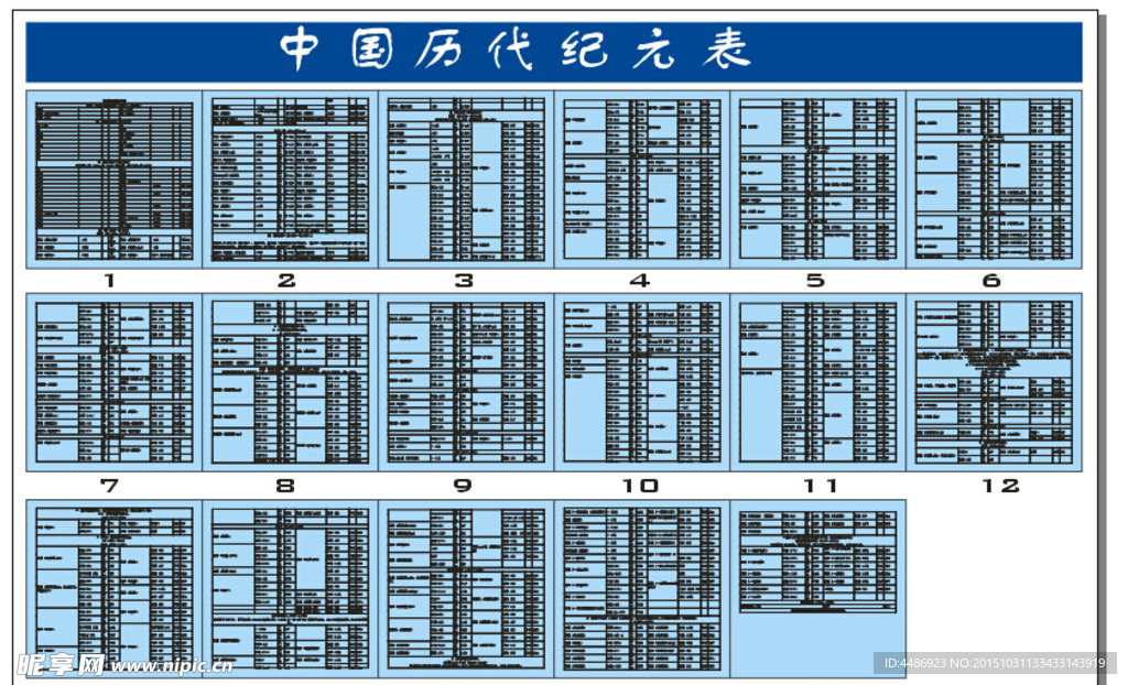 中国历代纪元表