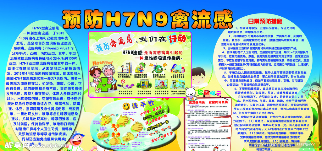 幼儿园预防H7N9禽流感版面