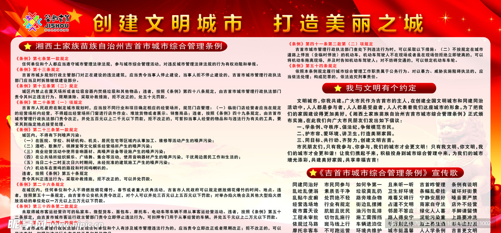 综合城市管理