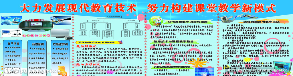 小学现代教育技术