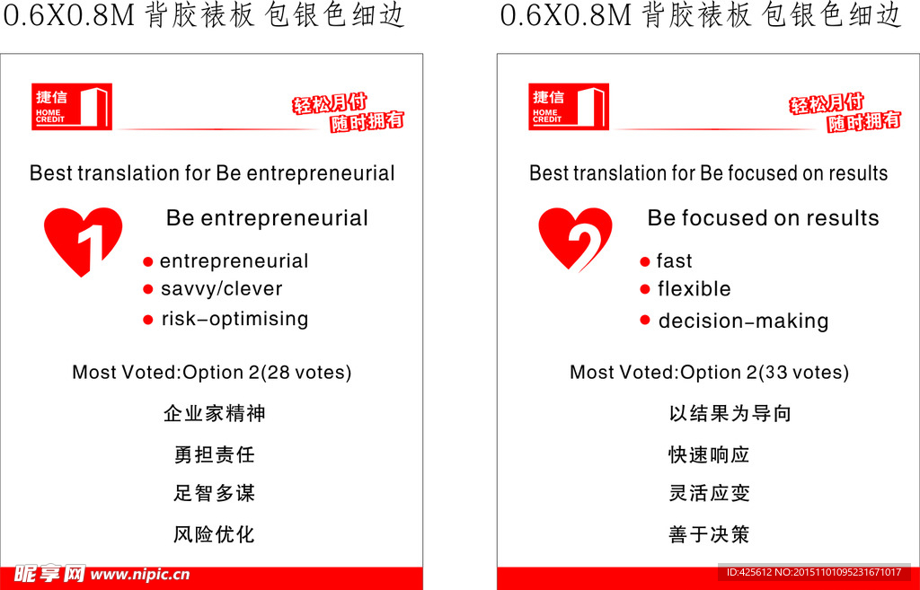 捷信制度