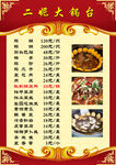 菜单 菜谱 菜品明细