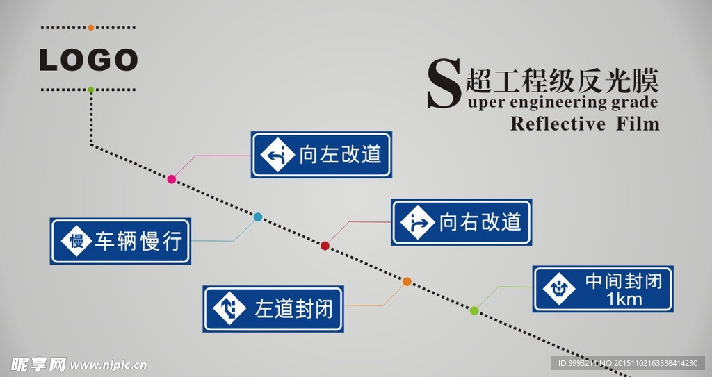 点线图