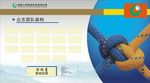 中国人寿职场架构图