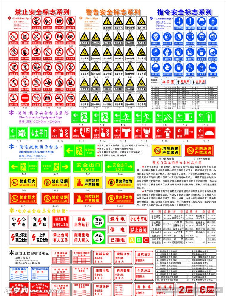 整套安全标识禁止警示通用公共标