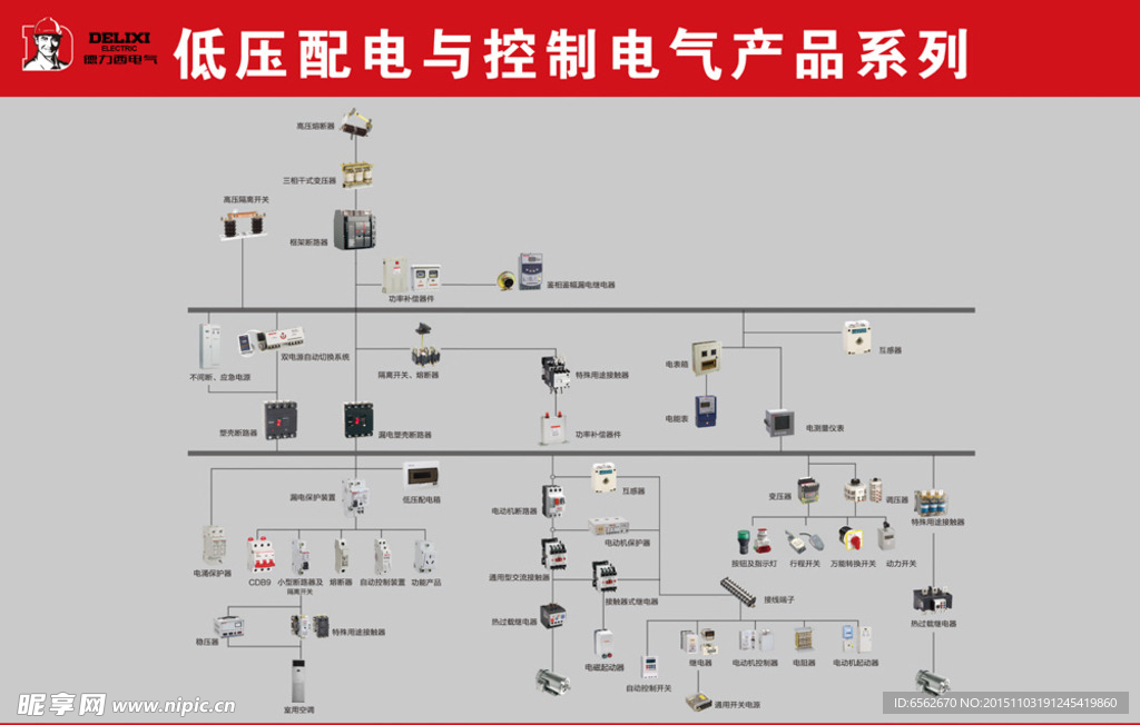 德力西电气