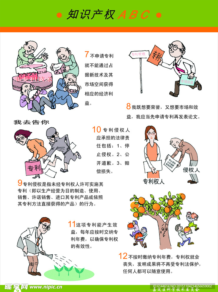 知识产权