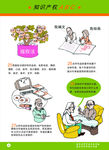 知识产权