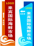 导示牌 指示牌 路牌