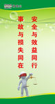 安全生产展板