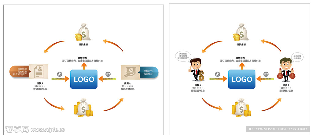 金融模式图