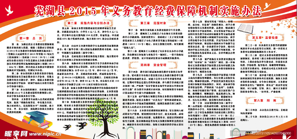 义务教育经费保障机制实施办法