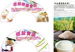 食品分类