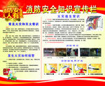 消防安全知识宣传栏