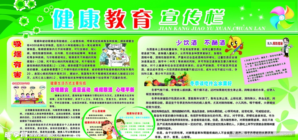 健康教育宣传栏