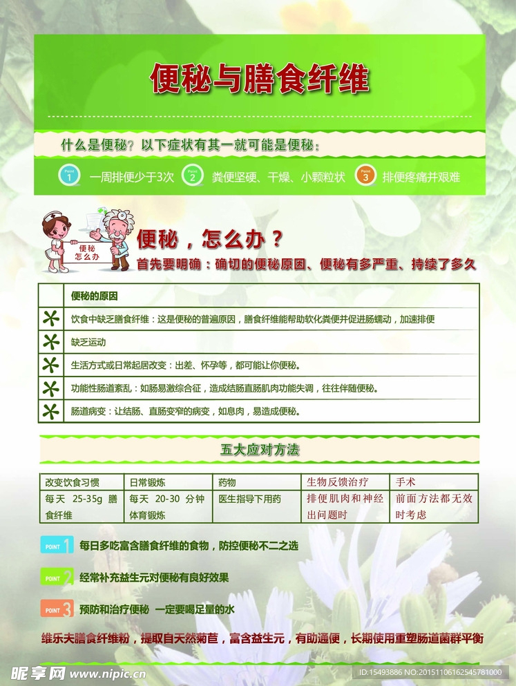 植物纤维医院海报