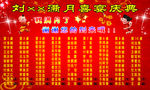 满月宴   婚宴海报
