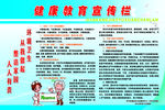 健康教育宣传栏